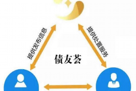 运城专业要账公司如何查找老赖？